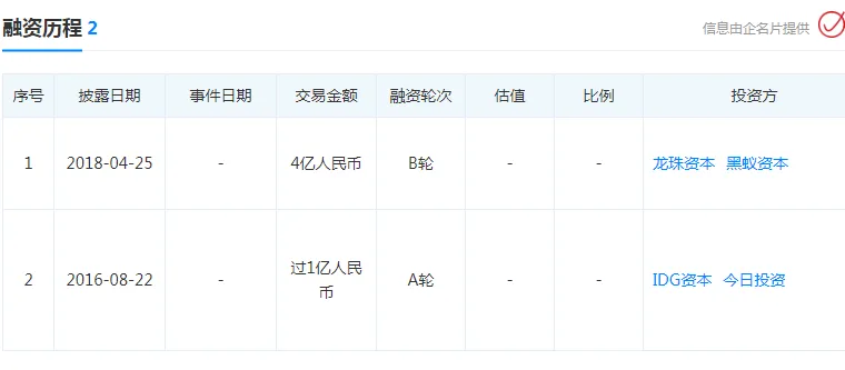 马来西亚网红泡泡茶计划明年上市，中国奶茶呢？