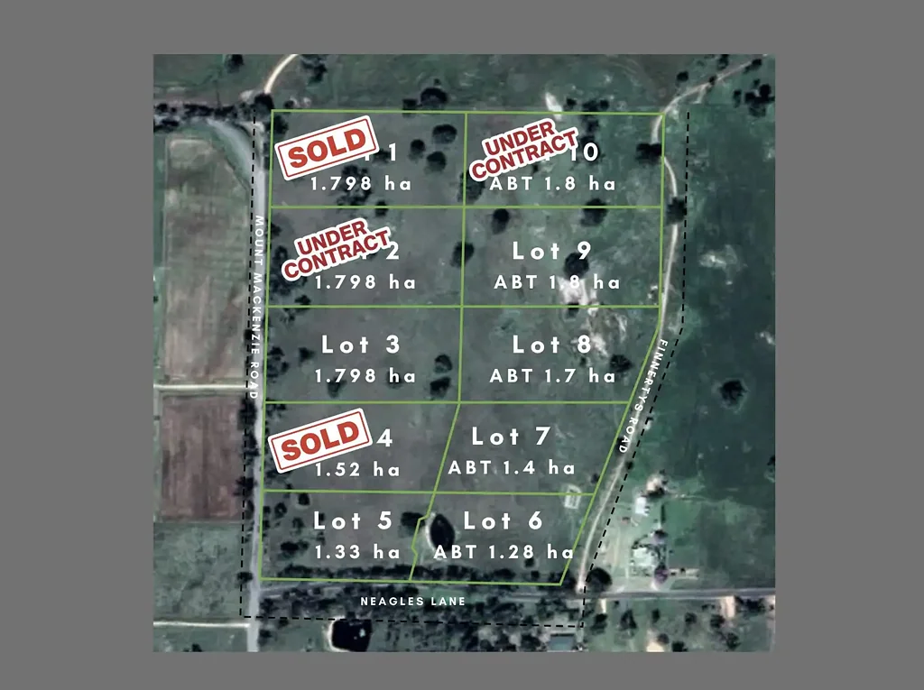 Tenterfield Mackenzie Fields Lifestyle Acreage Blocks