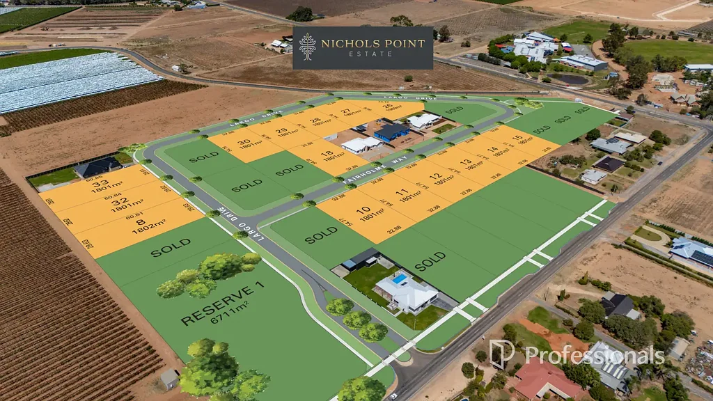 Nichols Point Prestige Living in Nichols Point - 1800m2+  allotments