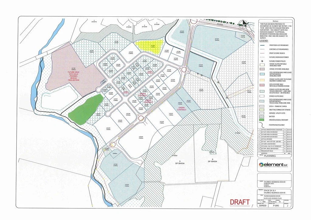 Tauriko Lot 649, Tauriko Business Estate