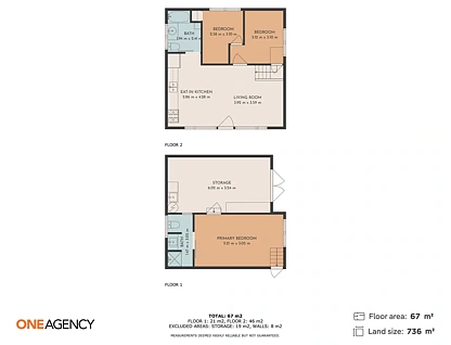 32 Honey Richea Road, Hellyer, TAS 7321, 3房, 2浴, House