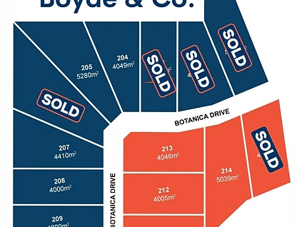 LOT 207 Botanica Drive, Warragul, Traralagon , 0 Bedrooms, 0 Bathrooms, Section