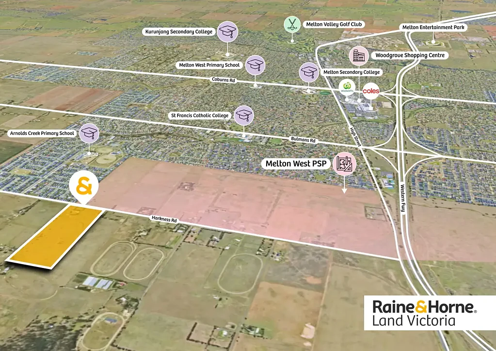 Melton West 7 Bedroom 30 ACRES OF PRIME LAND OPPOSITE TO MELTON WEST PSP