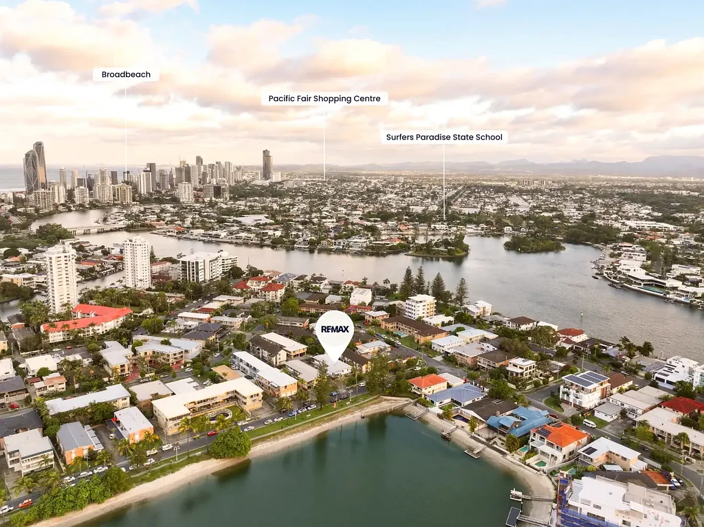 Surfers Paradise 1 Bedroom Location, Lifestyle & Potential