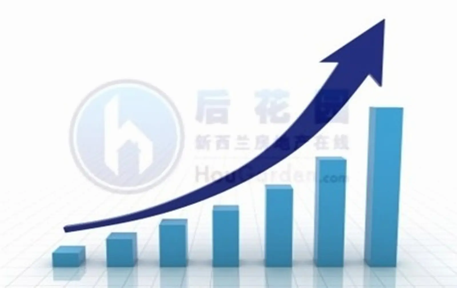 新西兰2月份房产成交量大幅攀升