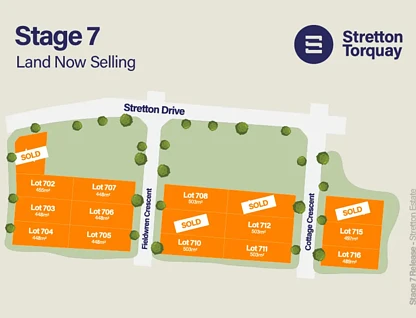 LOT 703 Stretton Estate, Torquay, Geelong, 0 ਕਮਰੇ, 0 ਬਾਥਰੂਮ, Section