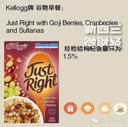 新西兰消协曝光“健康食品”外衣下的“健康隐患”食品