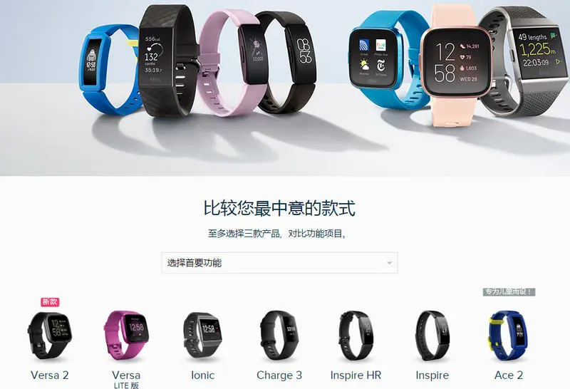 谷歌溢价收购，周涨超60%的Fitbit能顶住压力？