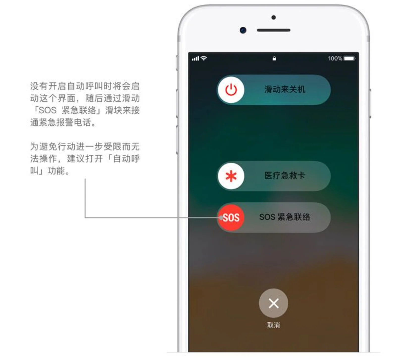 中国女留学生在海外被分尸、扔进垃圾场!早点知道这个SOS急救功能,或许能得救...