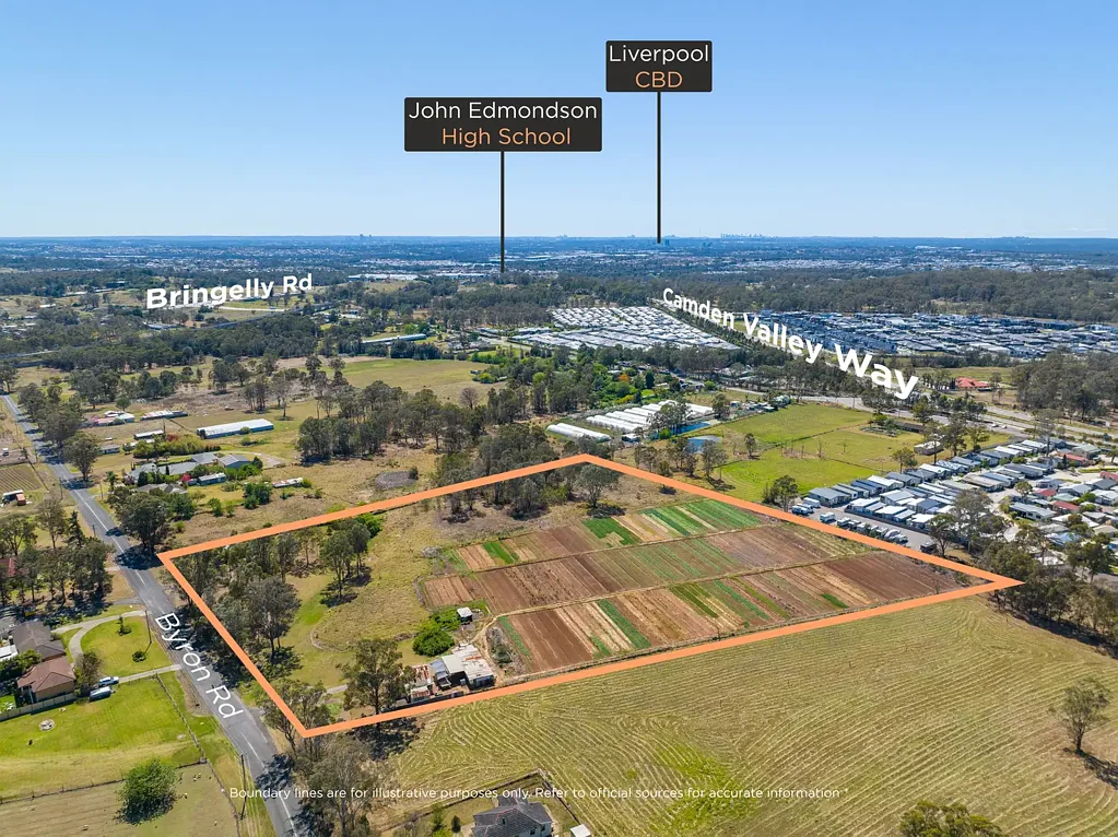 Leppington 6房 海滨瑰宝 优越地段 R3密度开发 9.45英亩潜力地皮 9.45 Acres - R4 High Density Residential Development Site