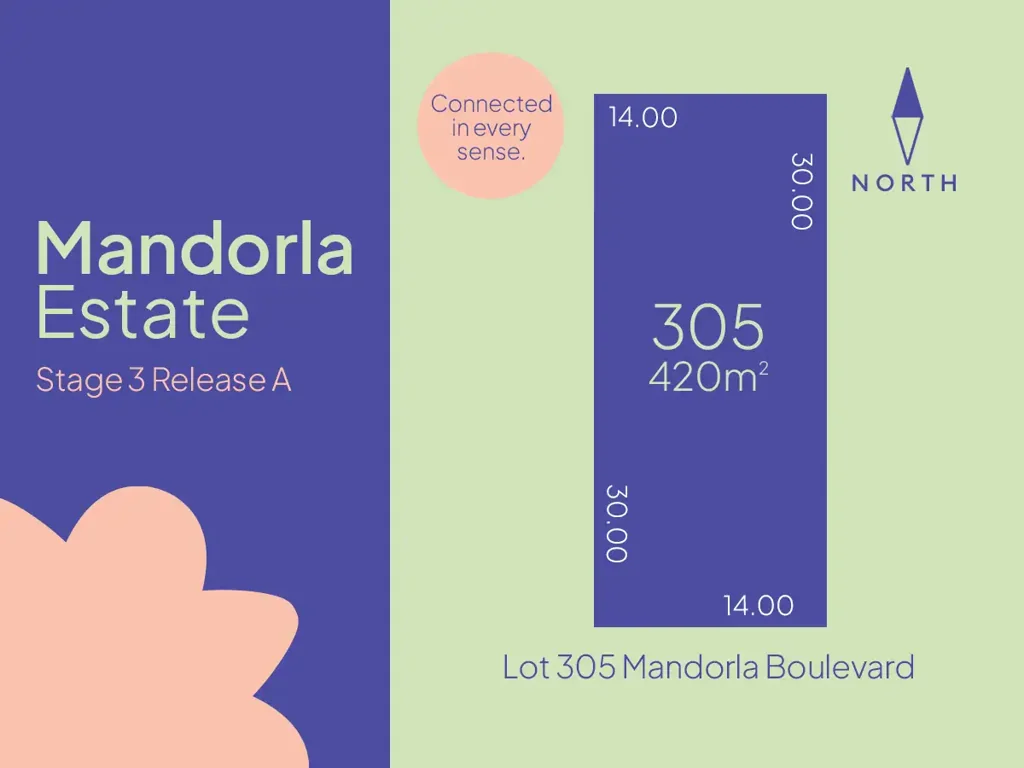 Lot 305 Mandorla Boulevard (Stage 3A), Munno Para Downs, SA 5115