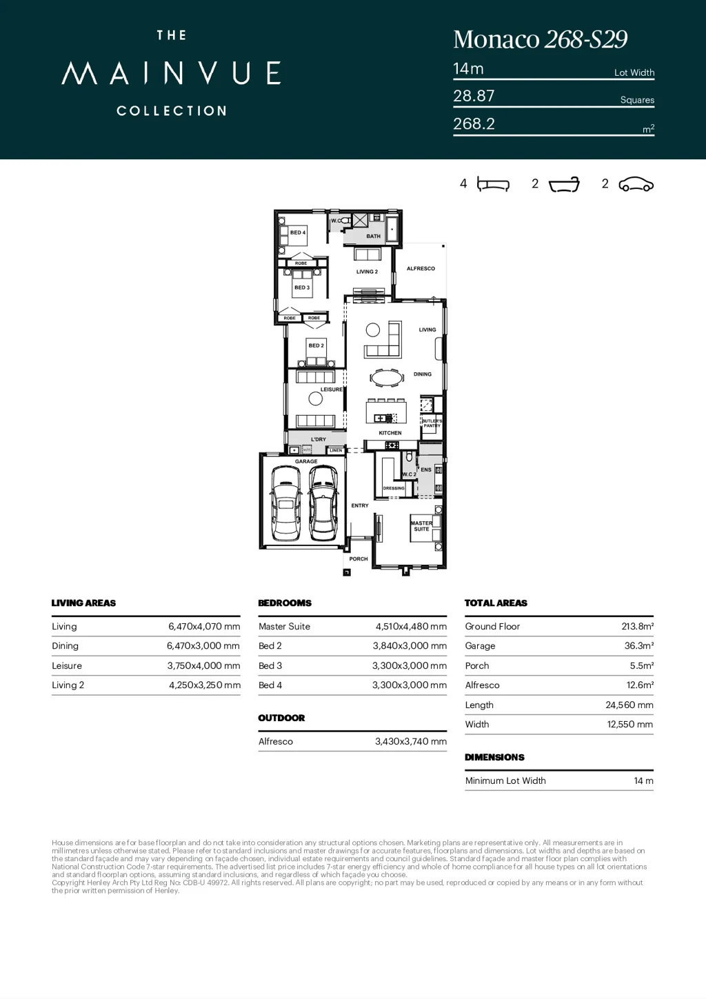 Wallan Secure Brand New Home getting built in Hidden Valley
