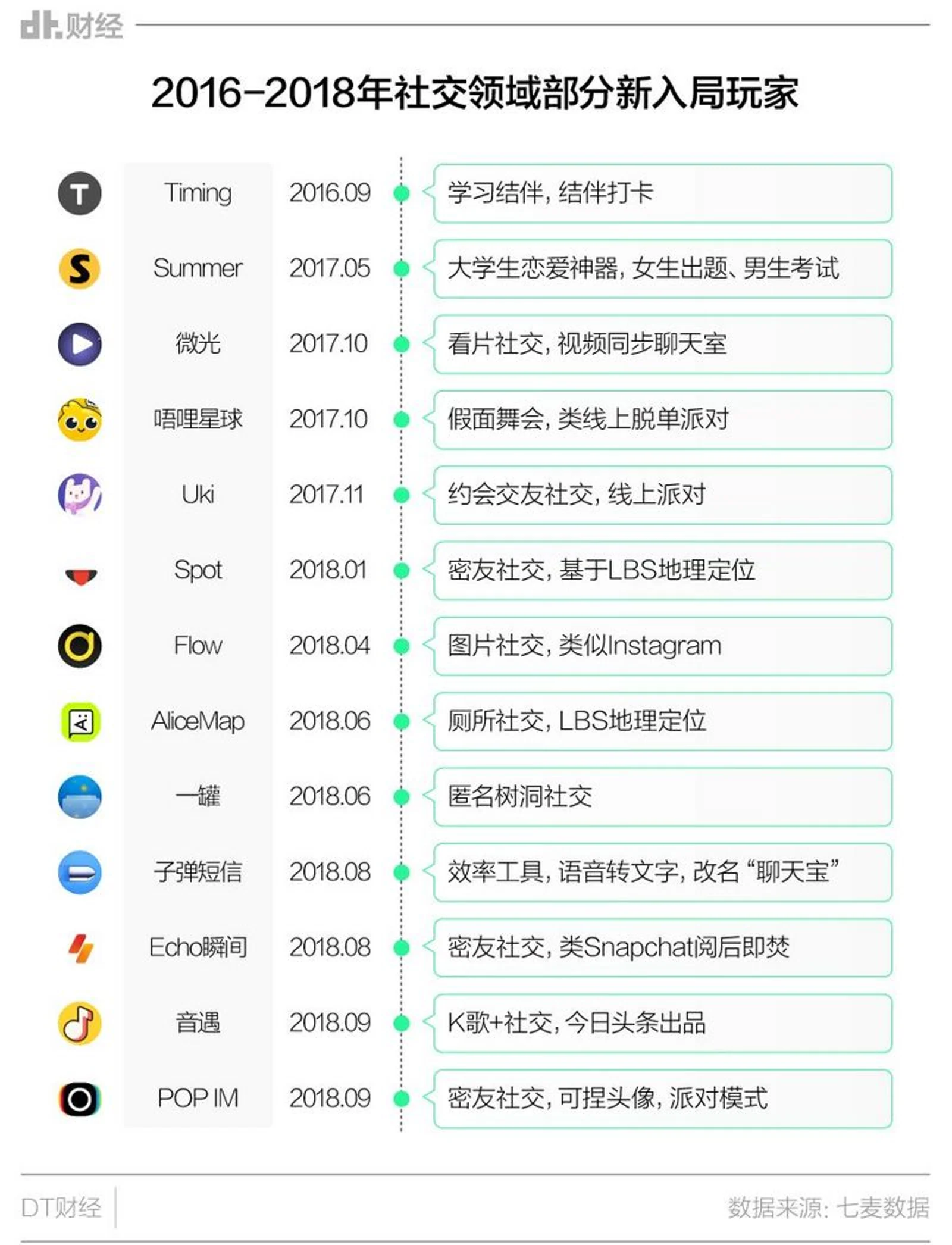 被围攻的微信，到底替谁挡了枪子？