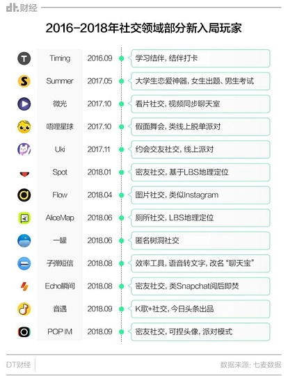 被围攻的微信，到底替谁挡了枪子？