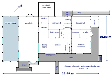Address Withheld, Durham Lead, VIC 3352, 3 habitaciones, 2 baños, Lifestyle Property
