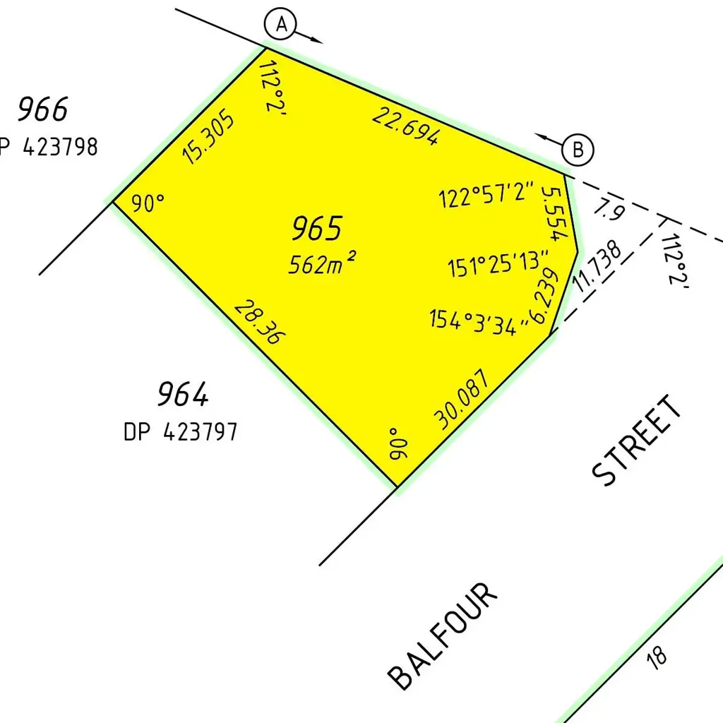 Southern River LAND SALE