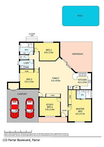 123 Farrar Boulevard, Farrar, NT 830, 4房, 2浴, House