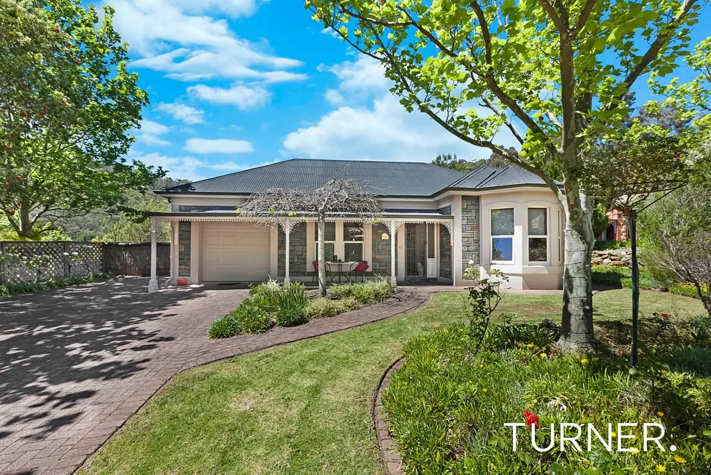 Luxury, Security & Close to the City. Very Comfortable Home in Gated Community With Pool Access.
