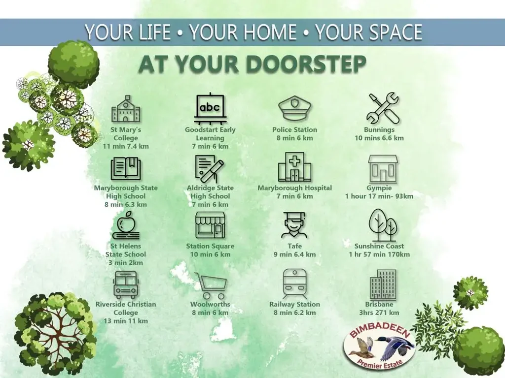 Maryborough Now Selling Stage 3 - Lot 63
