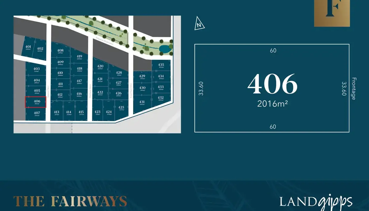 LOT 406 The Fairways - Country Living, Drouin, Traralagon , 0 Bedrooms, 0 Bathrooms, Section