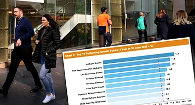 你的养老金跑赢了吗？澳洲最新榜单公布，第一名赚了12.3%！