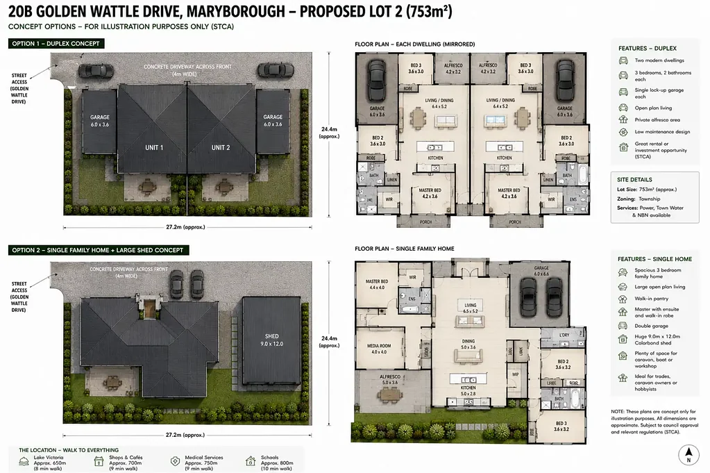 Maryborough Build Your Future in a Prime Maryborough Location