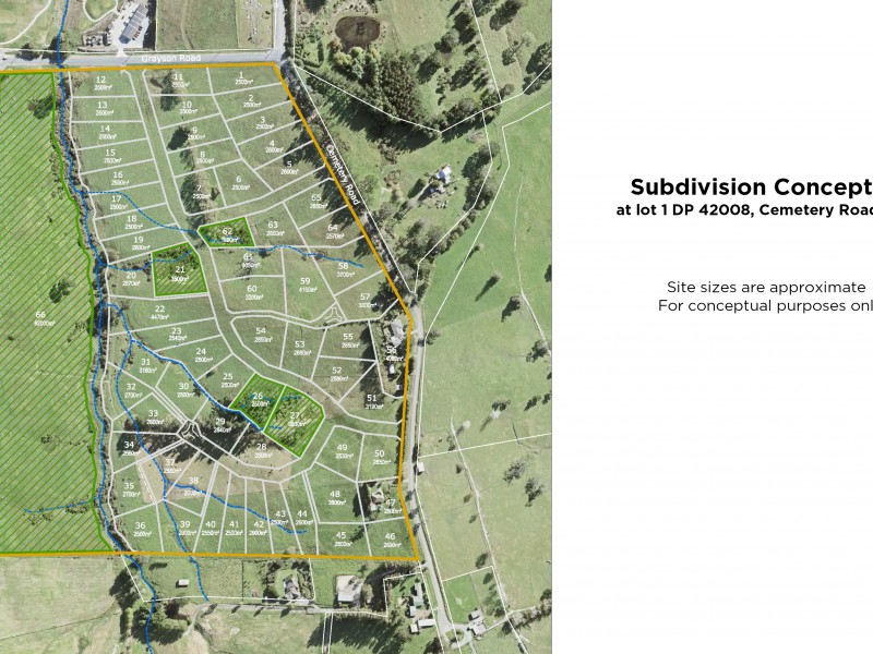 68 Cemetery Road, Wainui, Auckland - Rodney, 0房, 0浴