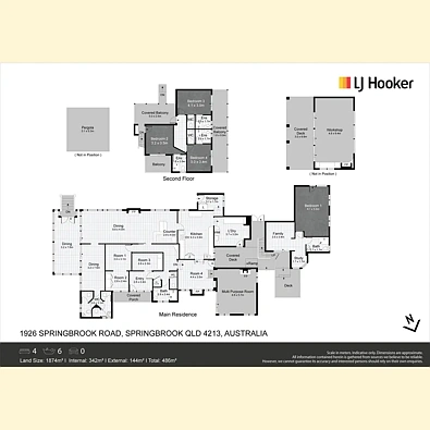 1924 Springbrook Road, Springbrook, QLD 4213, 6 ਕਮਰੇ, 5 ਬਾਥਰੂਮ, House