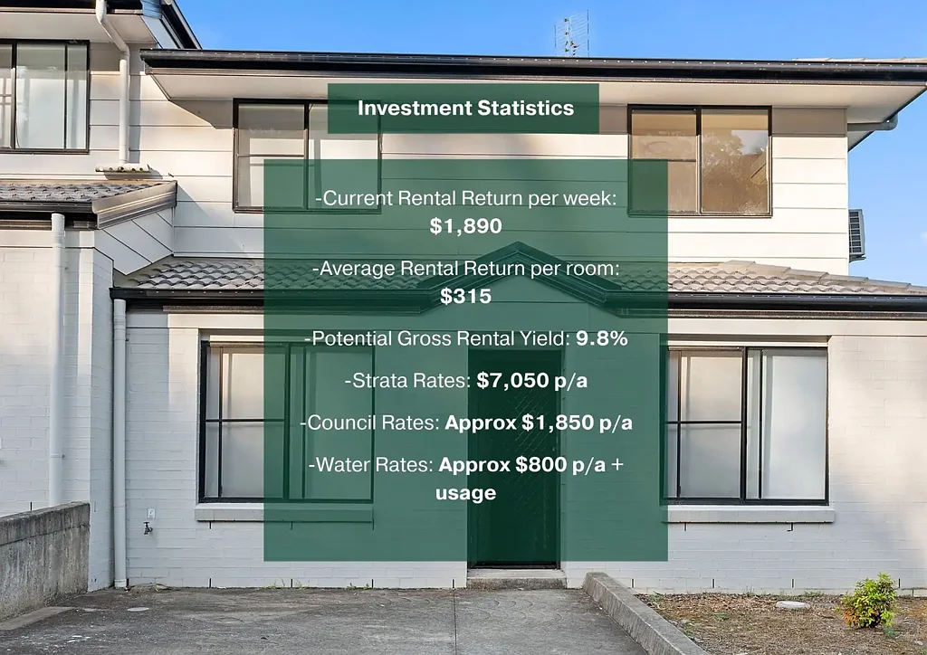 Waratah West 6ਬੈੱਡਰੂਮ Put simply, sound investment geared to the student lifestyle