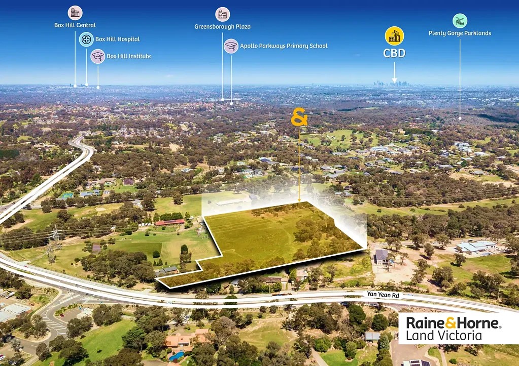 Plenty Blue-Chip Land Opportunity - Shovel-Ready 7.07 Acres with Approved 4-Lot Subdivision in Lifestyle Location