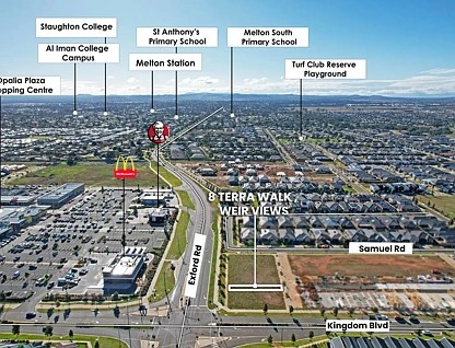 8 Terra Walk, Weir Views, North West Melbourne, 0 ਕਮਰੇ, 0 ਬਾਥਰੂਮ, Section