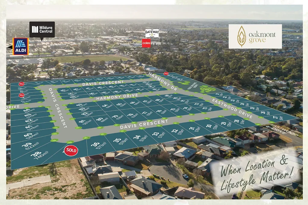 Mildura Oakmont Grove - When location & lifestyle matter!