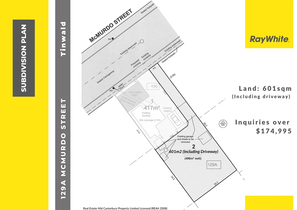 Tinwald Simple, easy and ready to build NOW!