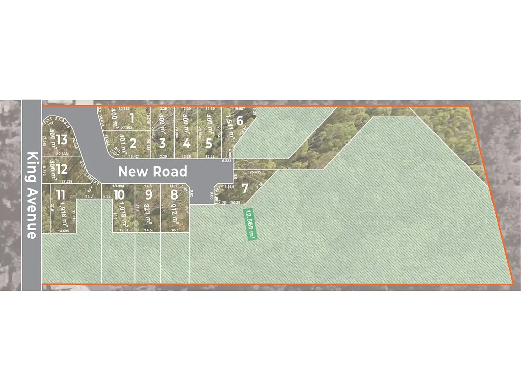 Durack NEW LAND RELEASE IN DURACK!!!