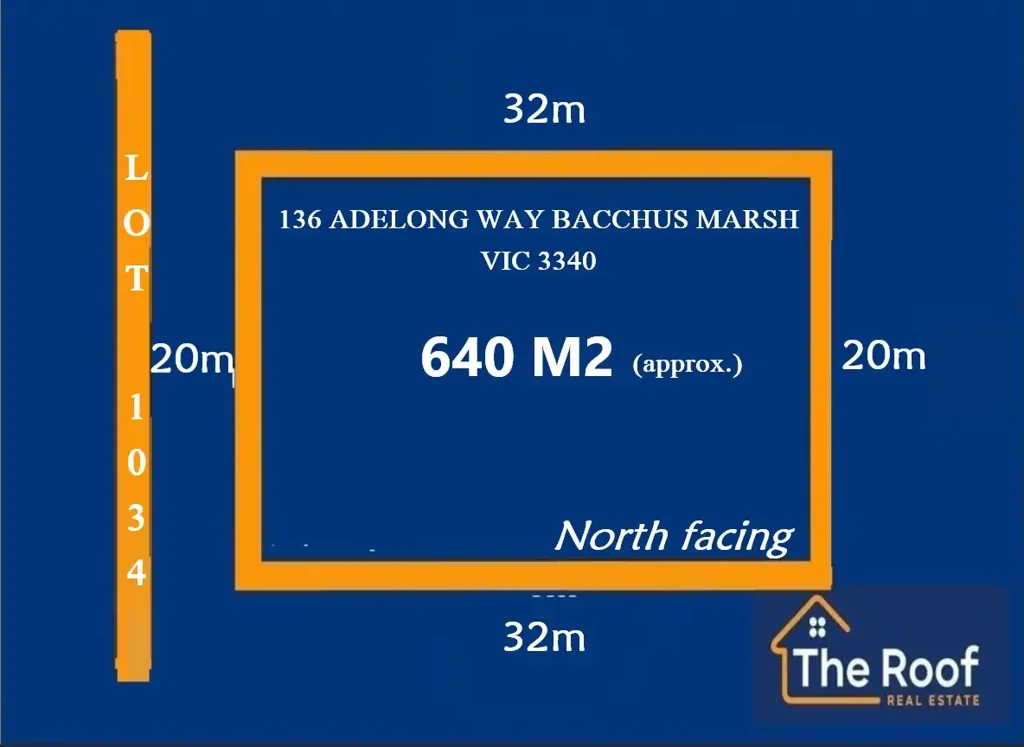 Bacchus Marsh Best Investment on Earth Is Earth!
