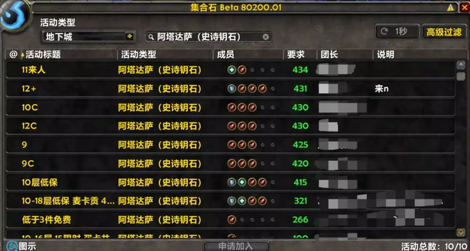 谁有权力给魔兽玩家打分？