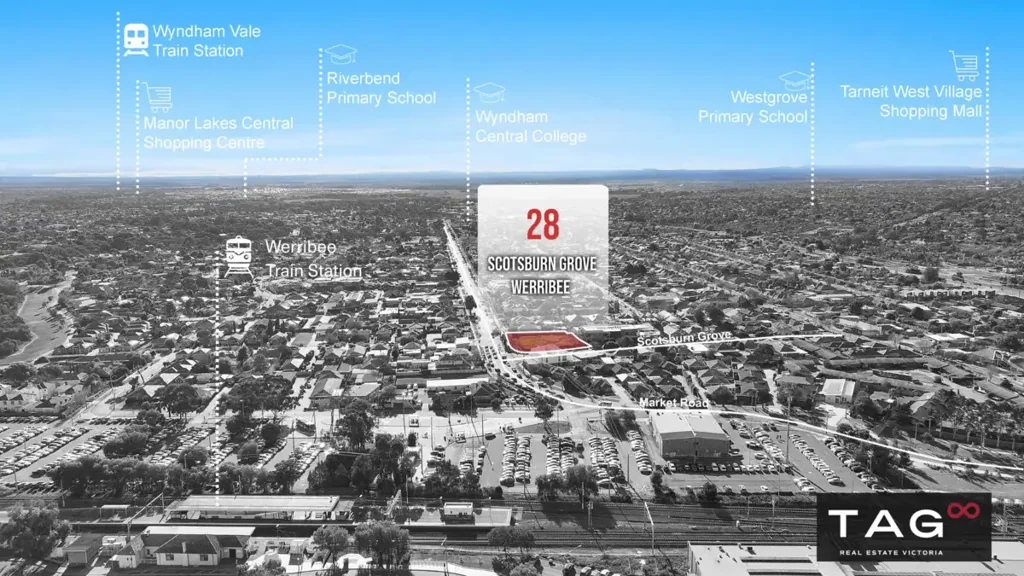 Werribee 街角地块 1688平米 混合用途 住宅零售步行可达 设施齐全 教育机构云集 增长潜力巨大 PRIME CORNER CBD SITE – FLEXIBLE DEVELOPMENT & ACTIVATION OPPORTUNITY