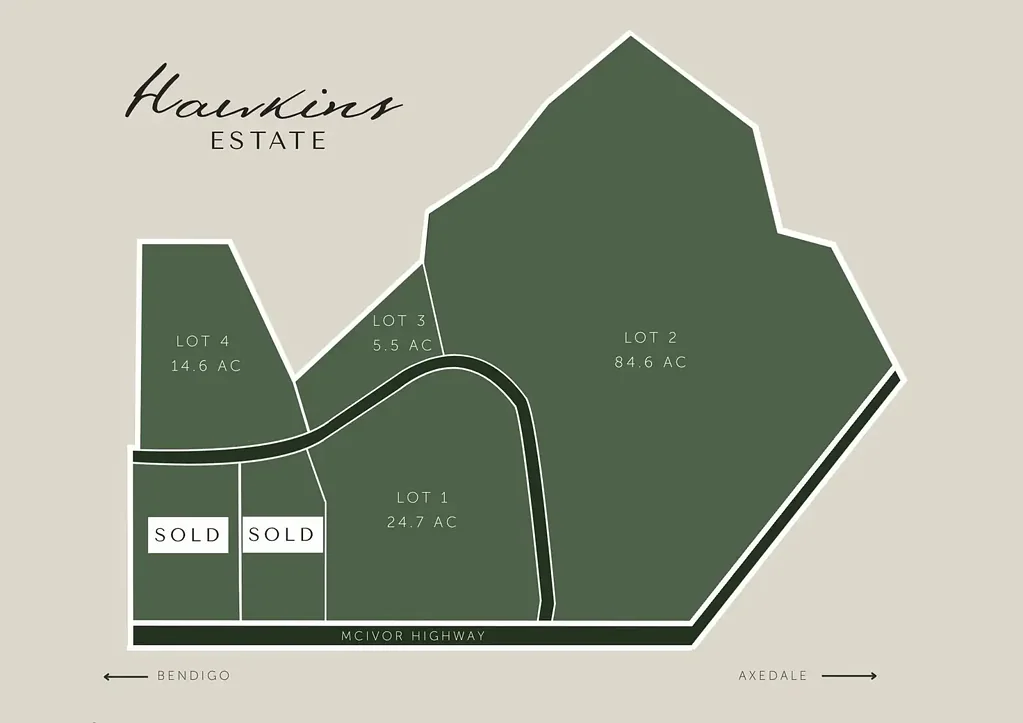 Axedale Premium Lifestyle Land Release – McIvor Highway, Axedale