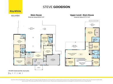 173-187 Carbrook Road, Cornubia, QLD 4130, 11 slaapkamers, 7 badkamers, House