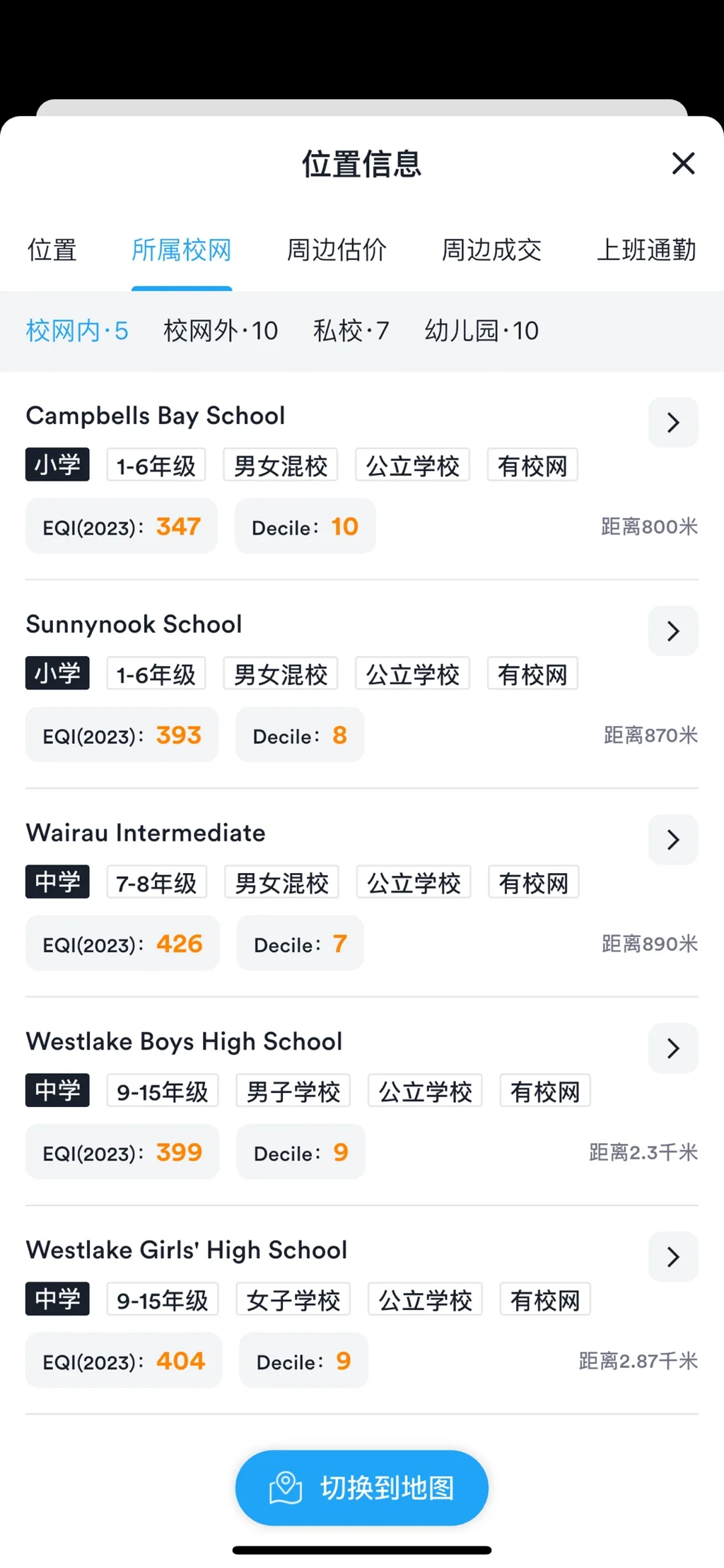 ，北岸西湖双校网！园内二停车位！全包！拎包入住！Forrest Hill ，整洁 漂亮 独立进出的两室一厅一卫一厨房+2个园内停车位！不与房东同住，包基本家具水电网，随时入住。门口就是公交车站，离华人超市