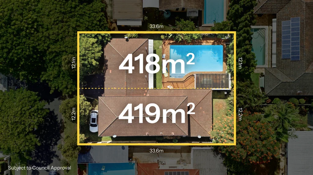 Robertson 6部屋 The Ultimate Trifecta: Lifestyle, Income, and Infinite Potential