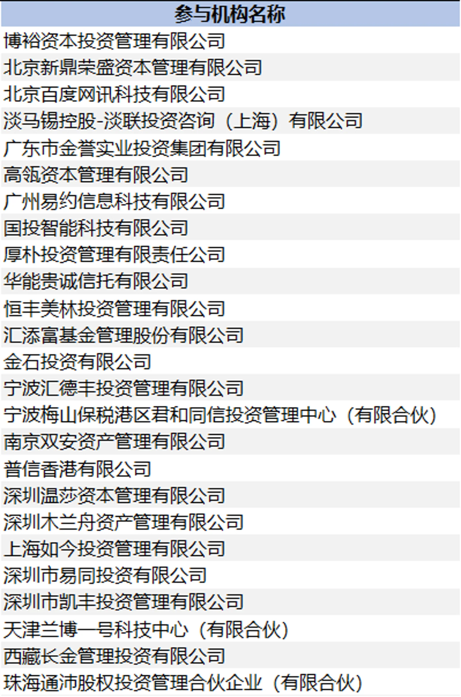 格力400亿混改大戏第三幕:豪门见面陪跑,大佬潜行其中