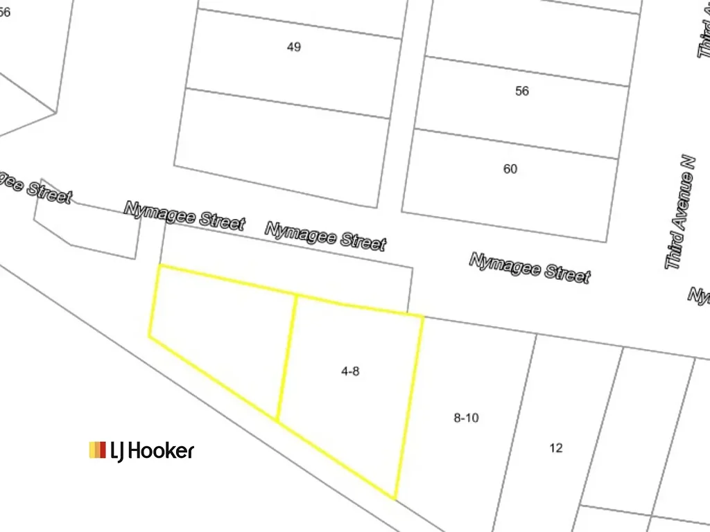 Narromine  CBD Development Opportunity