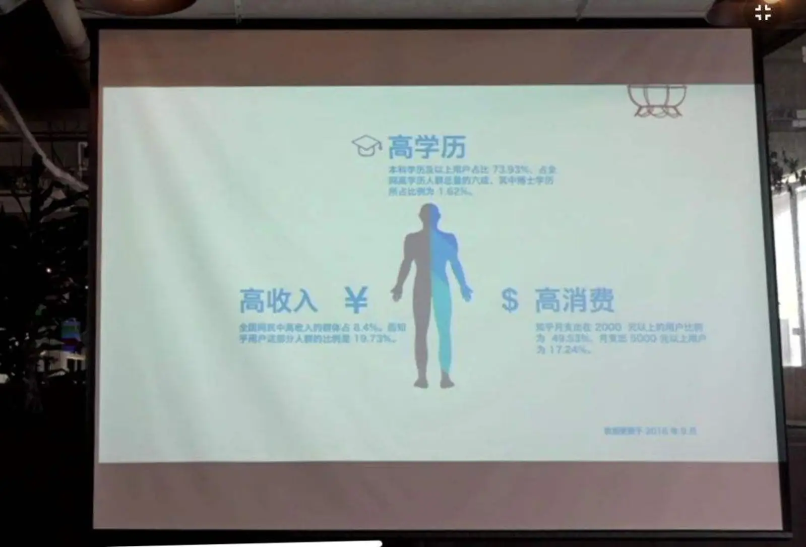 用人话告诉你:「用户运营」,到底在运营什么?