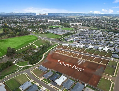 9 Regent Avenue, Warragul, VIC 3820, 0 ਕਮਰੇ, 0 ਬਾਥਰੂਮ, Section