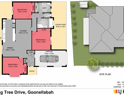 63a Fig Tree Drive, Goonellabah, North Coast, 3 habitaciones, 1 baños, Apartment