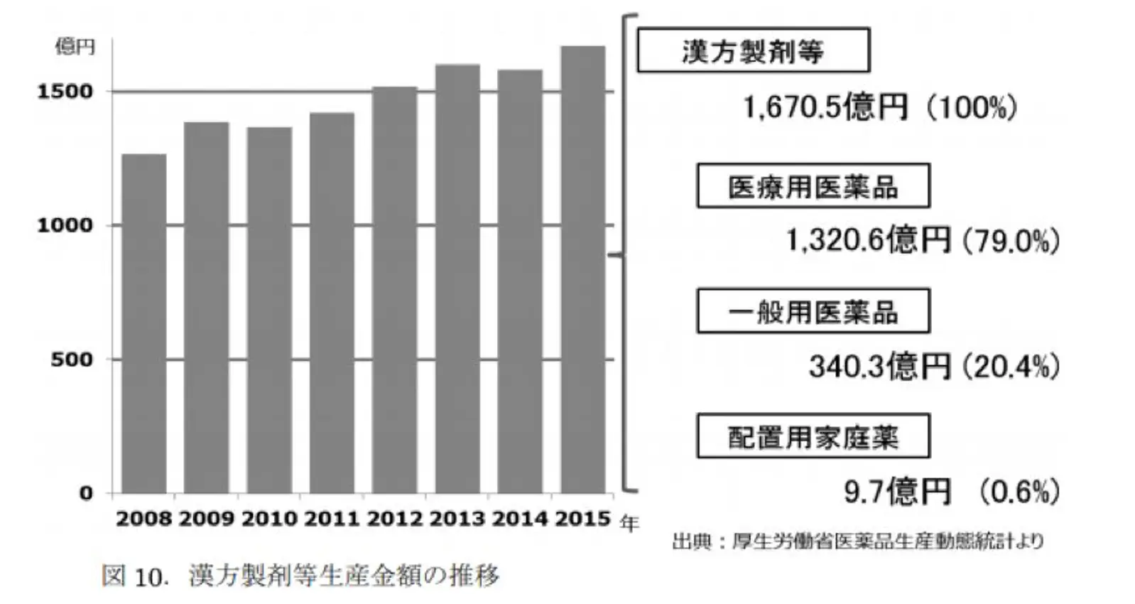 日本是怎样废止中医的｜大象公会
