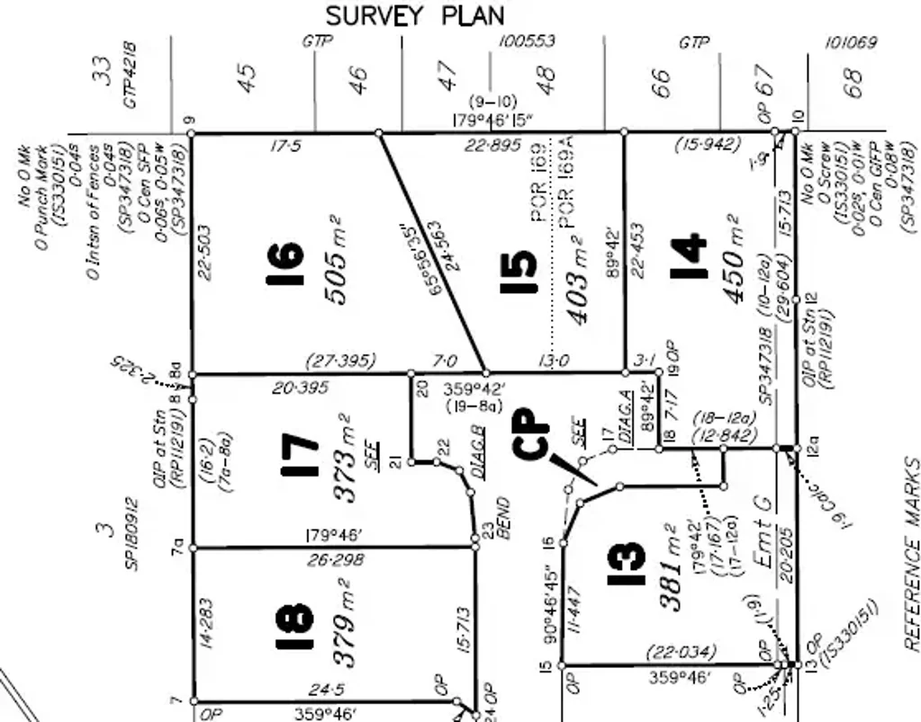 Tanah Merah 3ਬੈੱਡਰੂਮ House and Land Package