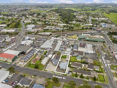 Business  Mixed Use Zone