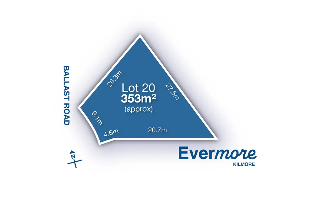 Kilmore  Ever Dreamed of More?